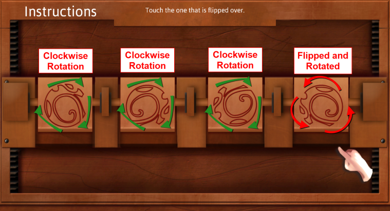 Spatial Orientation Rotation